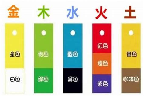 灰色 屬性|【灰色五行屬性】灰色五行屬性是什麼？五行顏色與風。